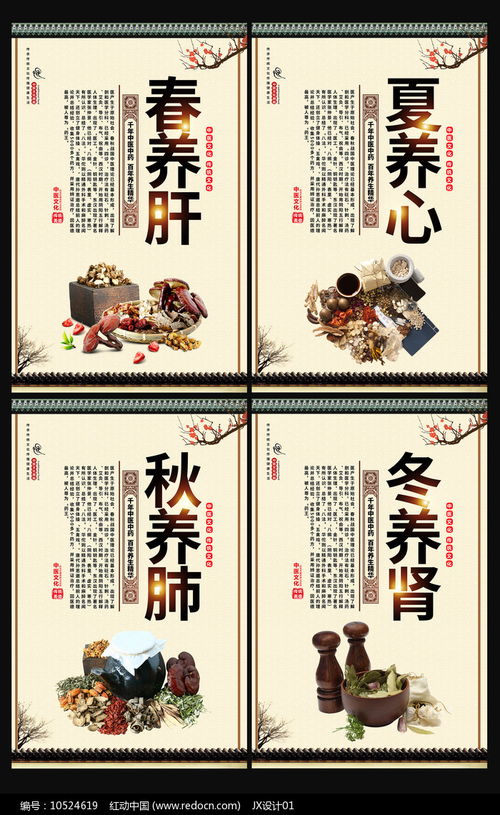 順應(yīng)四時(shí)，頤養(yǎng)天年——大氣中醫(yī)四季養(yǎng)生文化展板